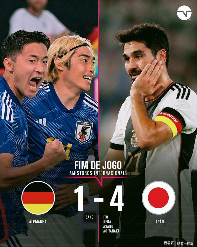 Japan wins Germany (Japan wins Germany World Cup)